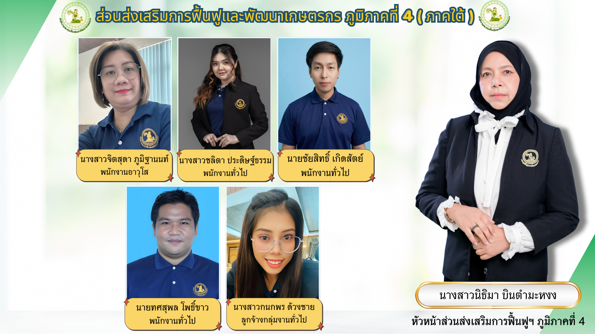 บุคคลากร สำนักฟื้นฟูฯ