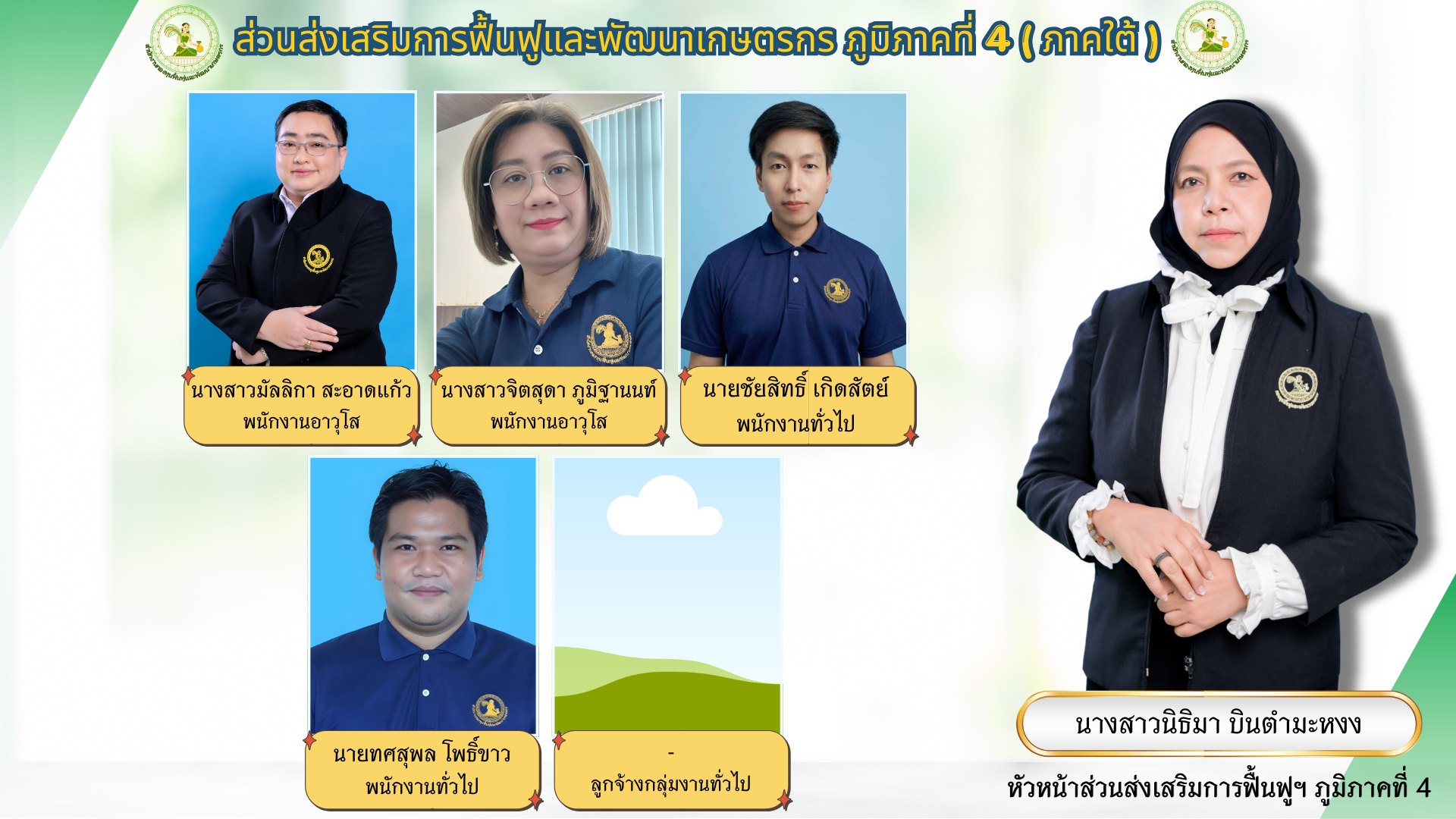 บุคคลากร สำนักฟื้นฟูฯ (3)